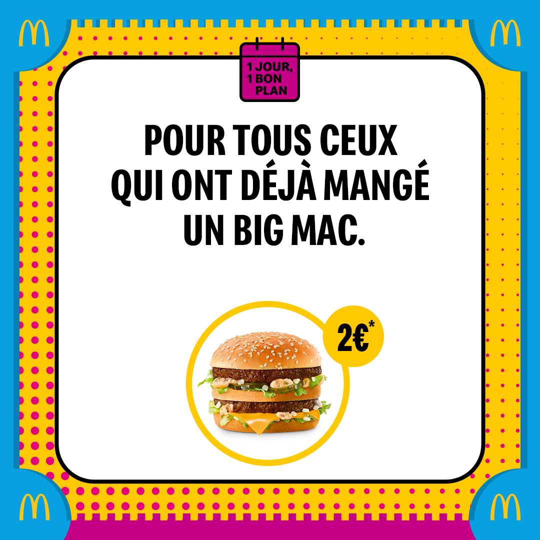 McDonald's Monopoly Assets